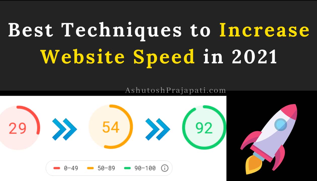 Increase Website Speed